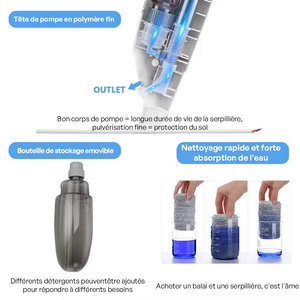 Balai serpillière avec vaporisateur, 500 ml AquaPur