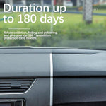 Rénovateur Plastique LuxeCar™